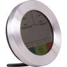 Метеостанция BRESSER Temeo Hygro Circuitu, серебристая 73256